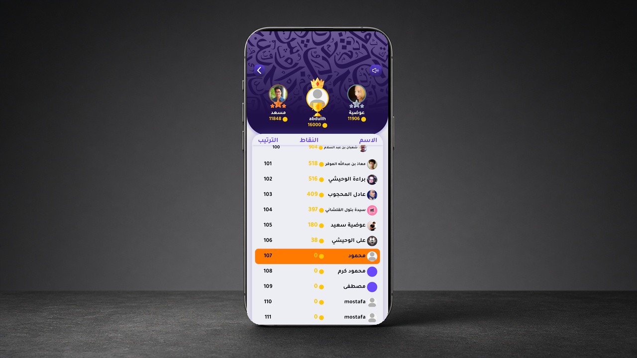 Leaderboard on phone